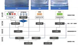 优质3D！塞布尔6中5&三分4中3 得到16分6板3助3断