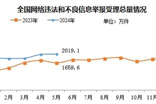 意甲时代！89-90意甲射手榜：范巴斯滕19球第一，巴乔老马二三位